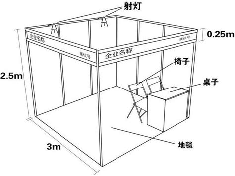 站位大小|什么是标准展位？标准展包括哪些配置？